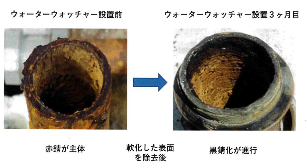 防錆対策事例（給水管）