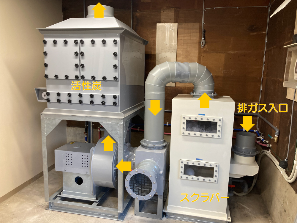 エスポ化学のハイブリッド脱臭装置