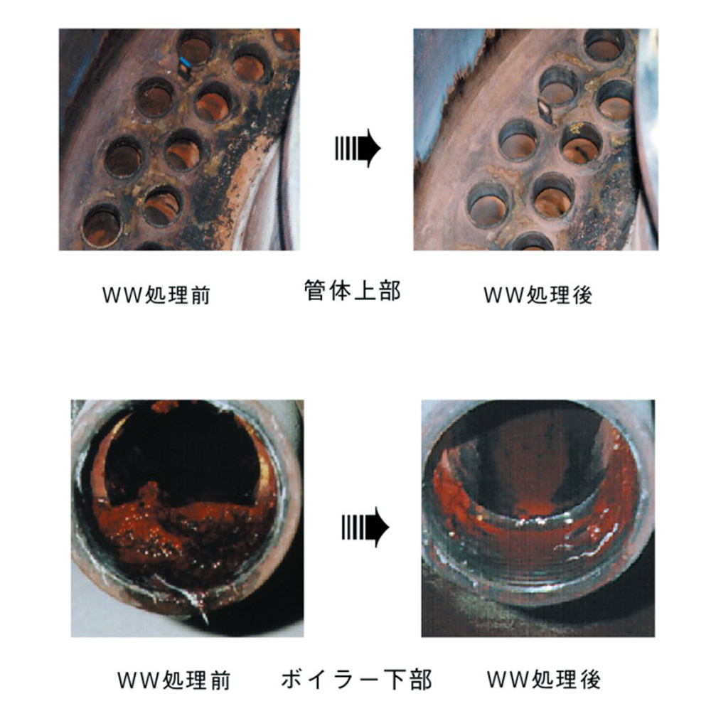 ボイラーの設置効果