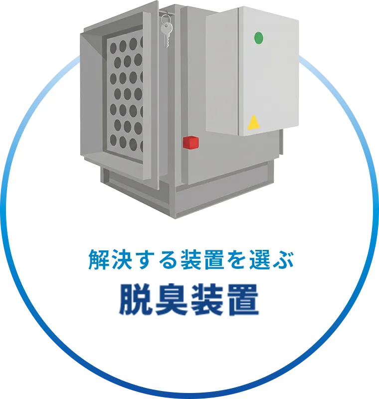 脱臭装置