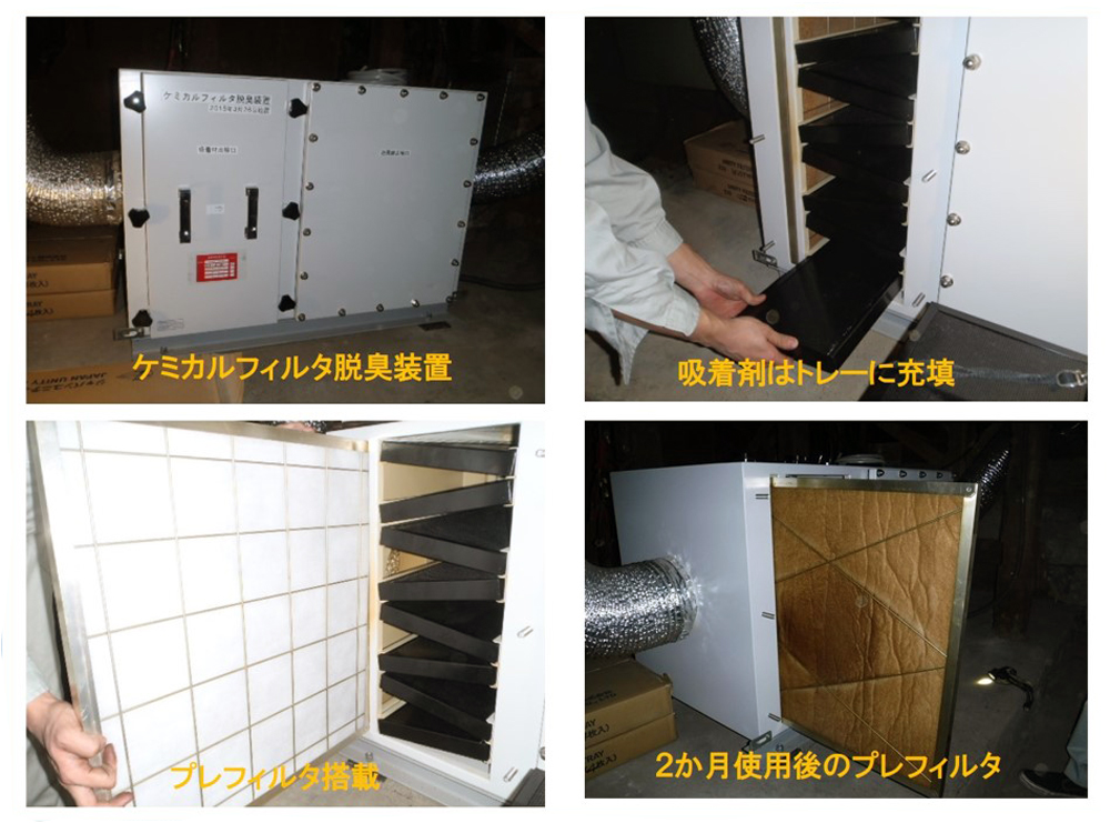 ケミカルフィルタ脱臭装置使用例