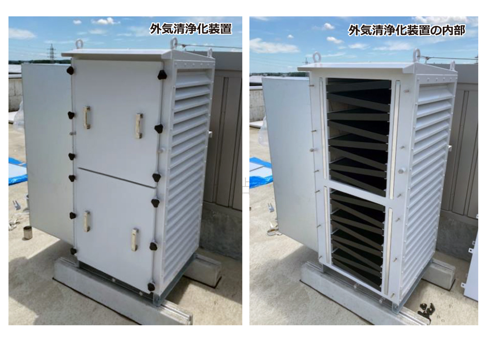 外気清浄化装置とその内部