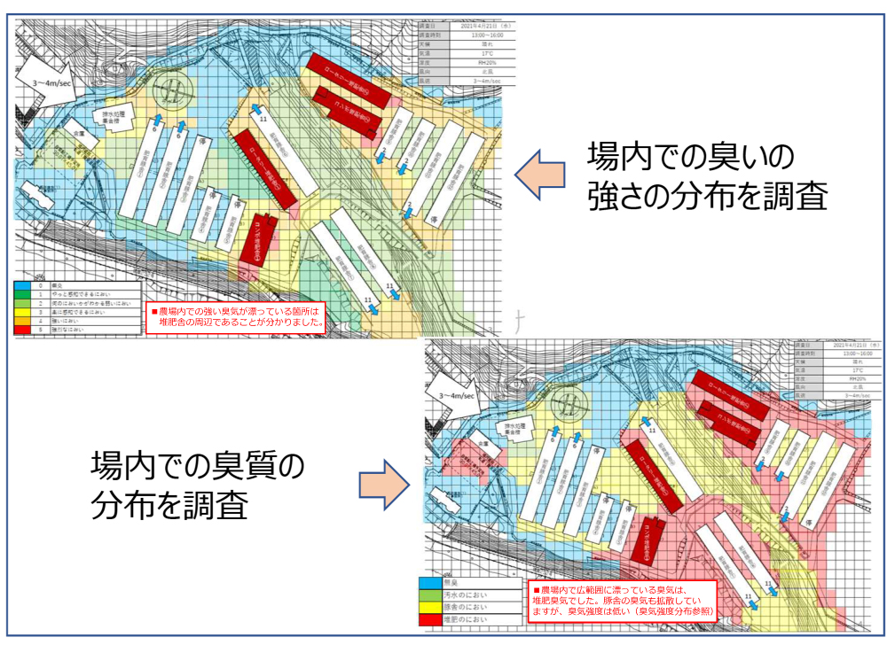 場内の臭気強度と臭質分布調査