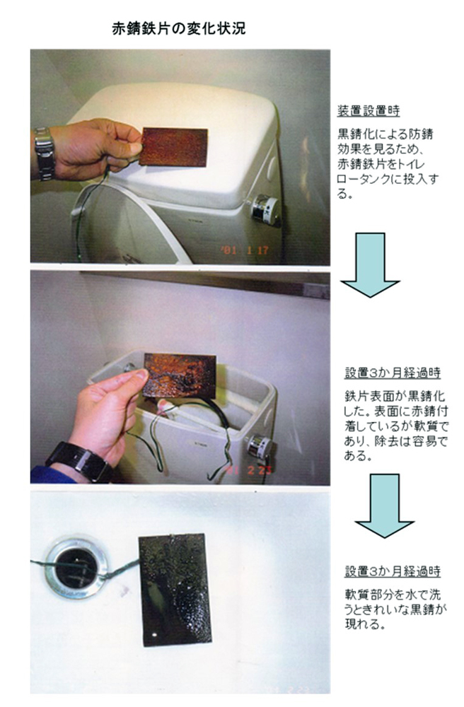 赤錆鉄片の変化状況